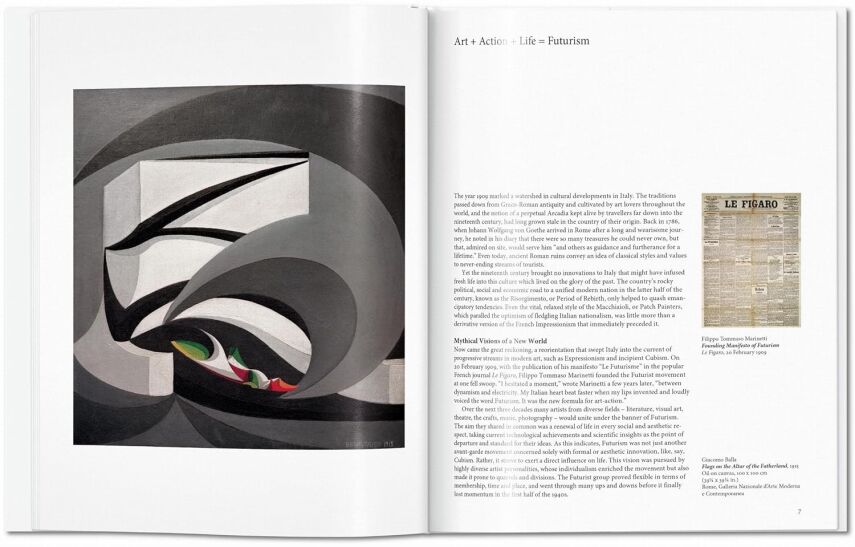 Futurism - Basic Art