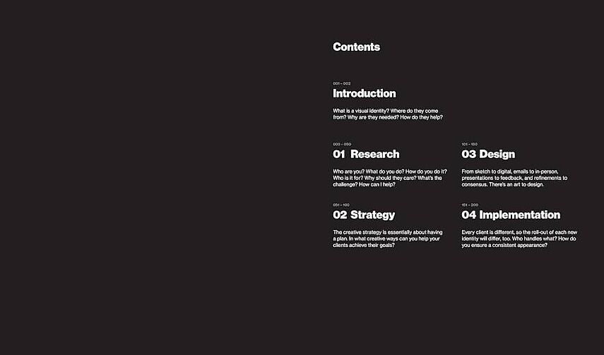 Identity Designed: The Process