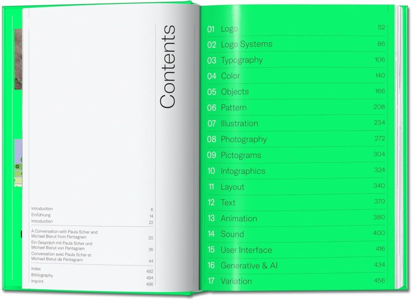 The Elements of Brand Design