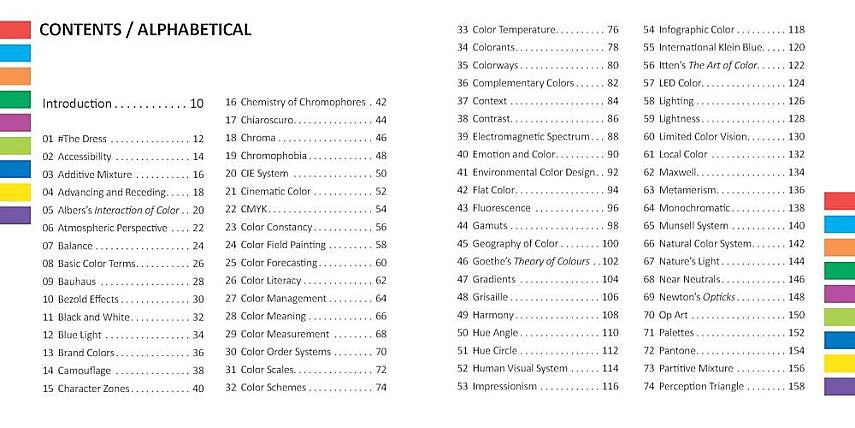 The Pocket Universal Principles of Color