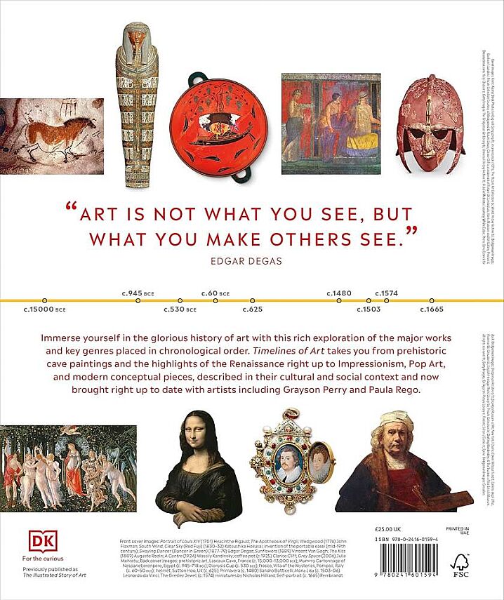 Timelines of Art