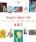 Timelines of Art